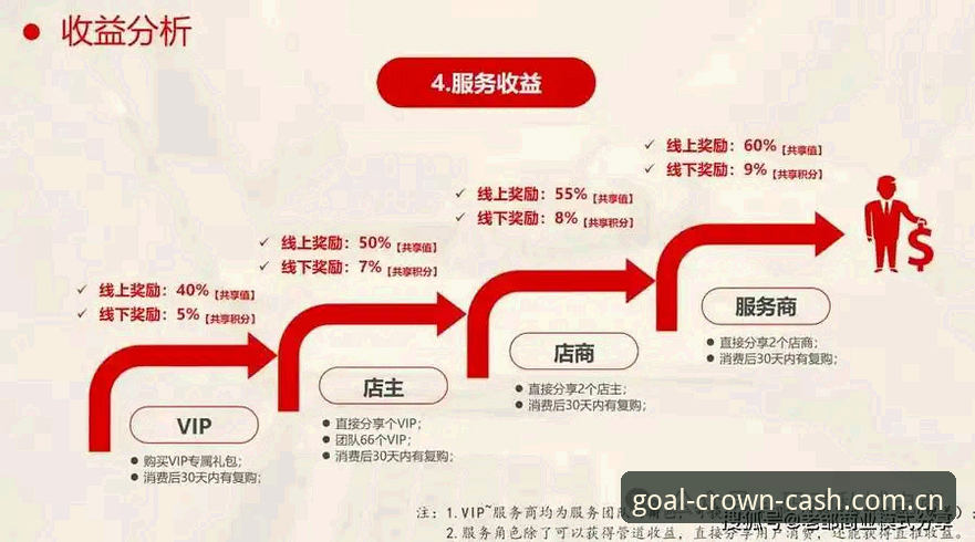 皇冠现金平台行业影响力全面解析：从入口体验到生态布局的深度洞察